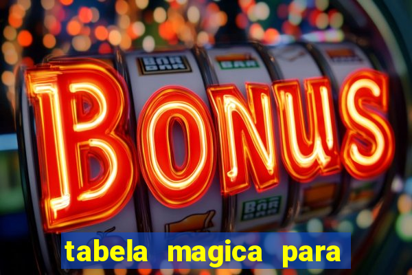 tabela magica para a quina